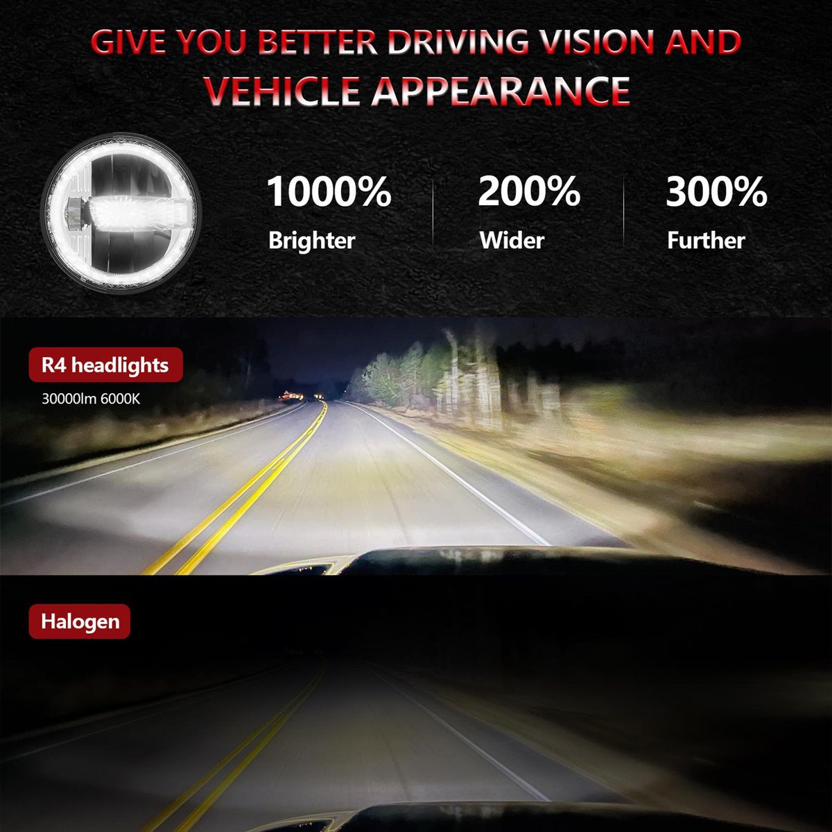 7 Inch Car LED Headlights with High/ Low Beam DRL Turn Signal Light 6000K/3000K 300W Waterproof Round Headlights