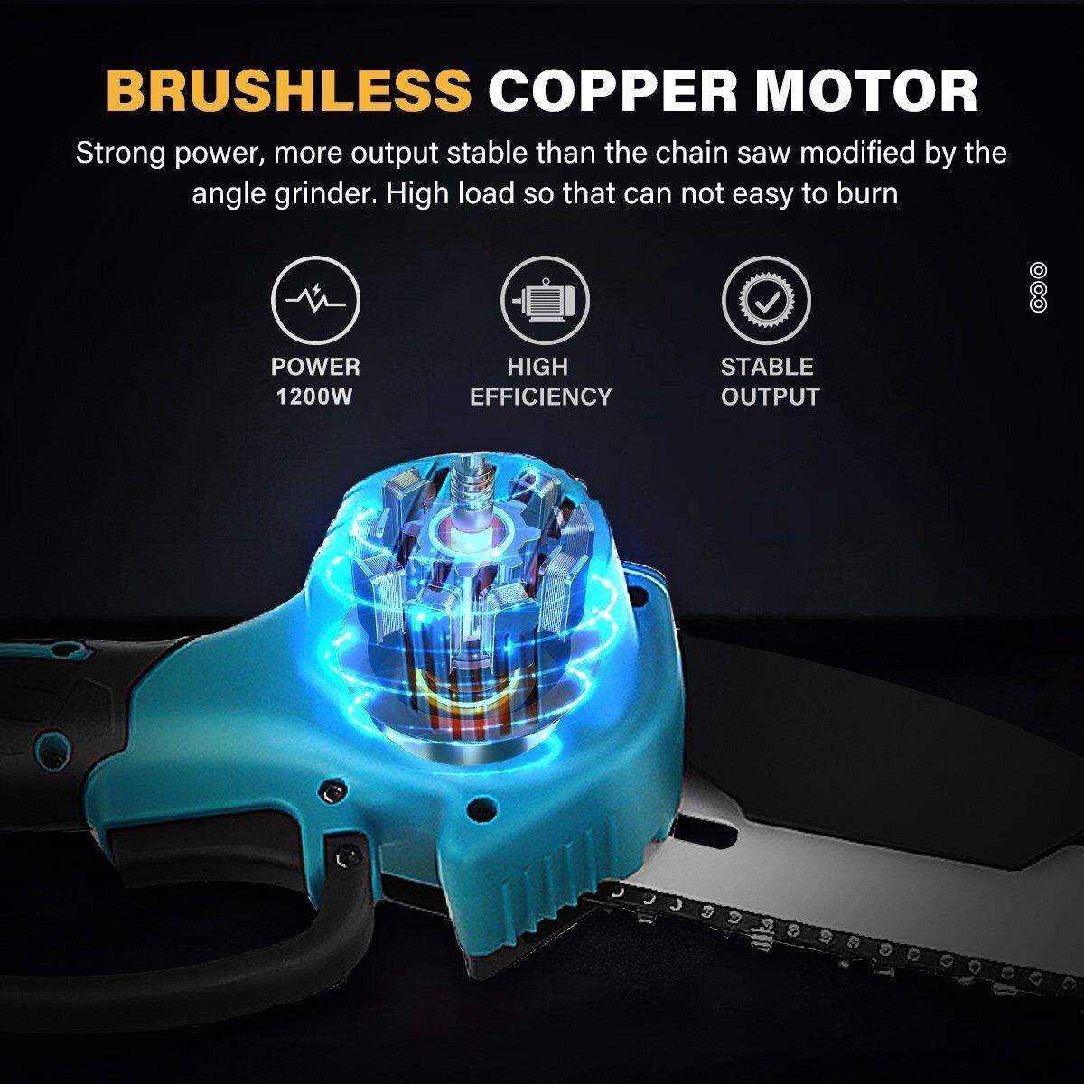 VIOLEWORKS 8 Inches 1200W Electric Cordless Chain Saw