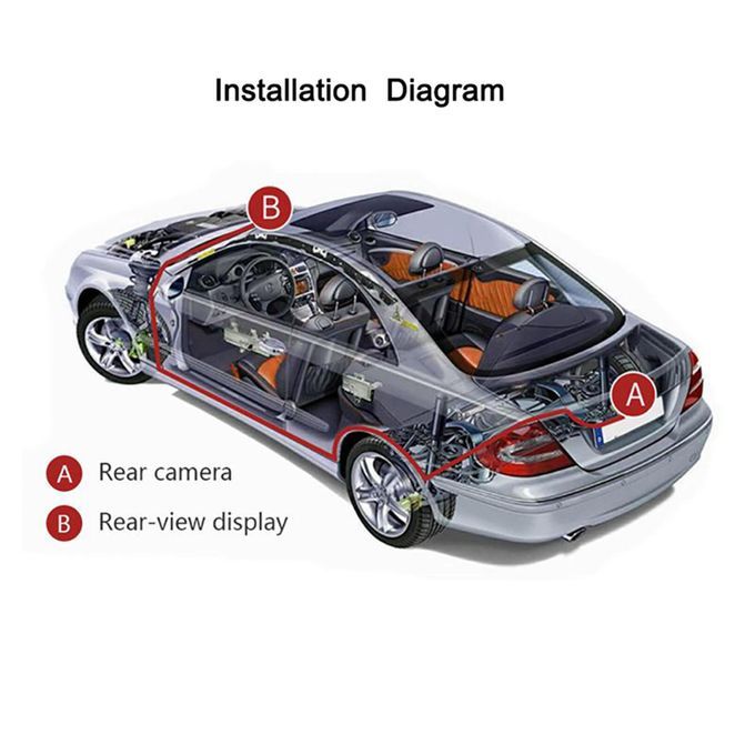 5in 12 LED Car Rear View Camera Monitor Screen System Kit For Truck