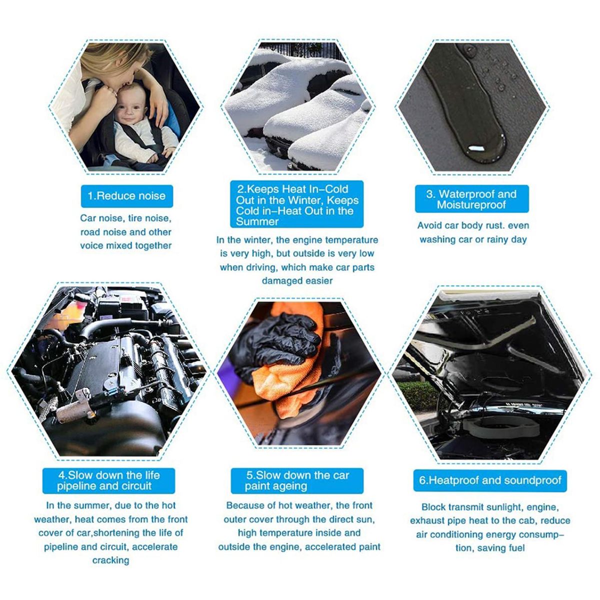 Car Soundproof Deadening Noise Insulation Sound Deadener Acoustic Foam Anti-noise Cotton Auto Adhesive Heat Insulation Cell Foam Deadener, 1Roll 100cm*100cm, 3mm
