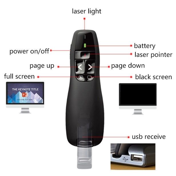 Multimedia Presenter With Laser Pointer & USB Receiver For Projector / PC / Laptop, Control Distance: 15m (R400)(Black)