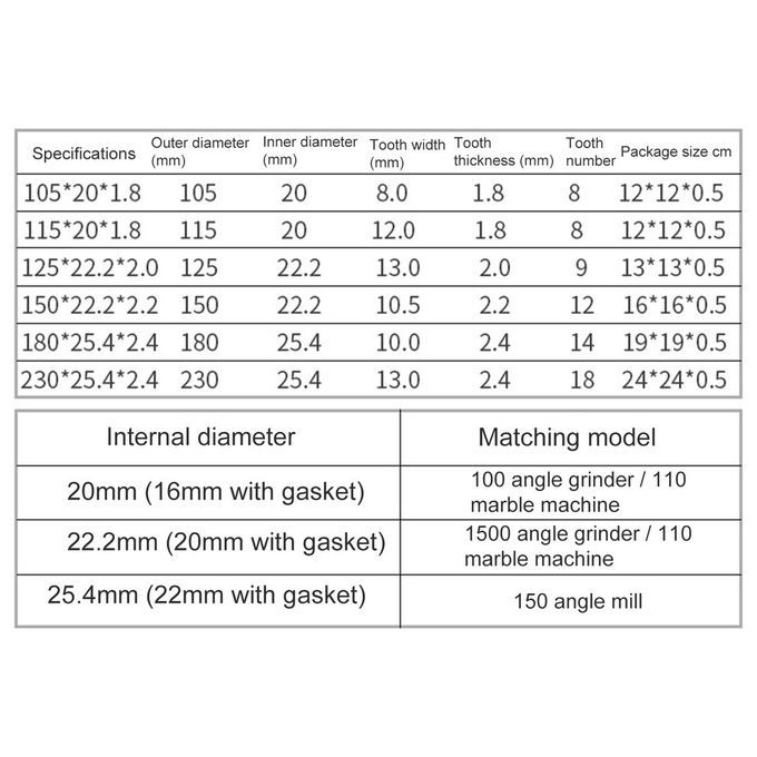 Diamond  Ir Ular    S Diamond   Dis   On Rete   Tool  -Yellow-115*20*1.8mm(AAA)