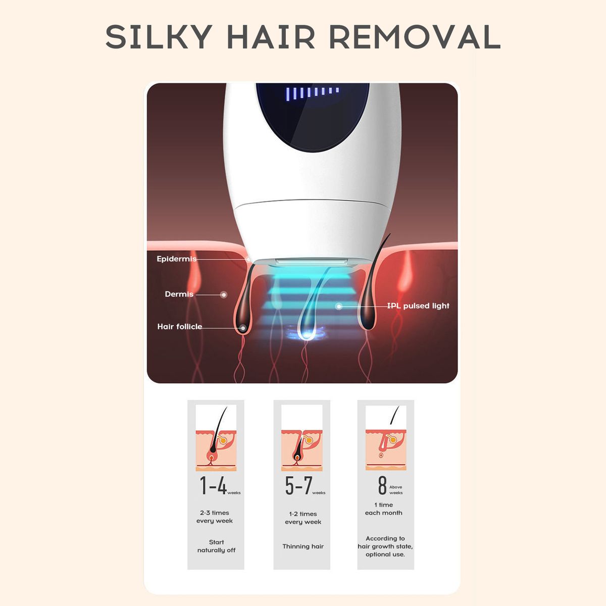 Portable Home Handheld Hair Removal Device Intense Pulsed