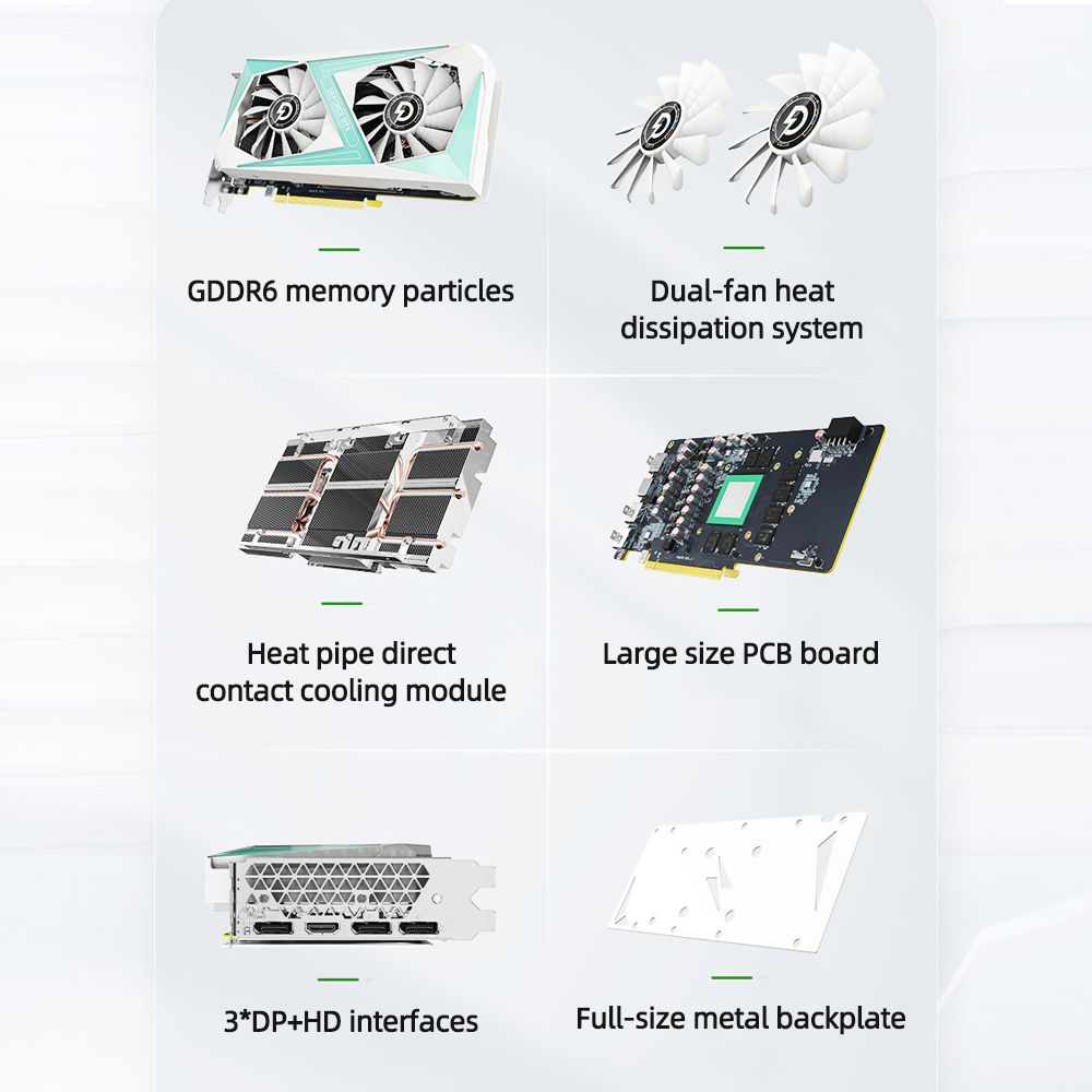 Peladn RTX2060 6G Gaming Graphics Card 6G/192bit/GDDR6