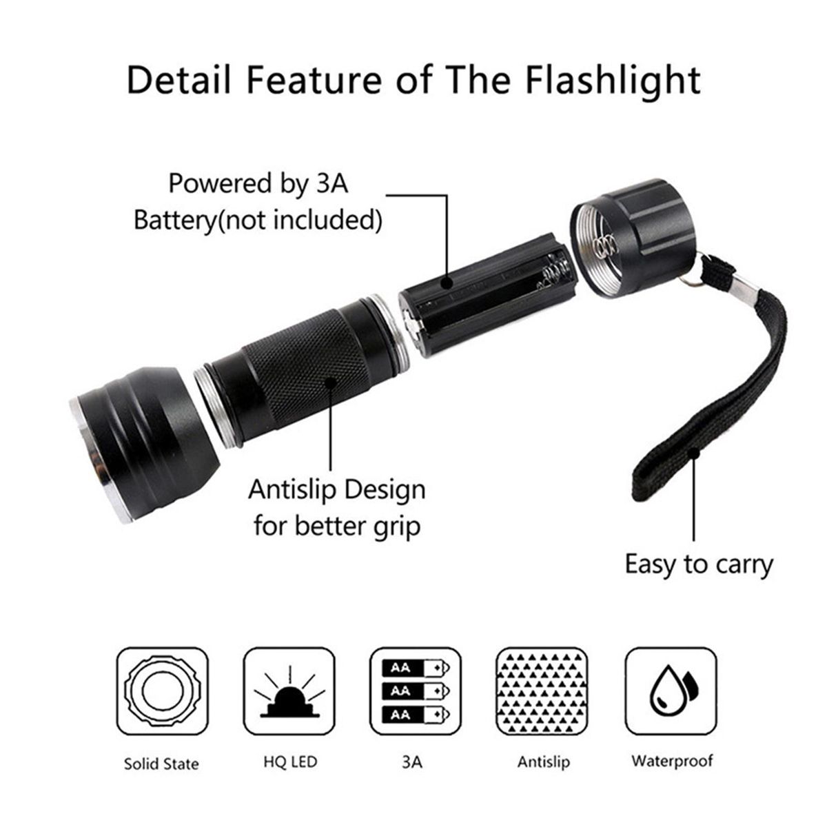 Fly Tying UV Light Handheld Blacklight Flashlight  Flies Find