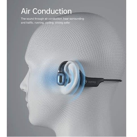 Sanag Open-ear Wireless Bluetooth Sports Headset With Mic