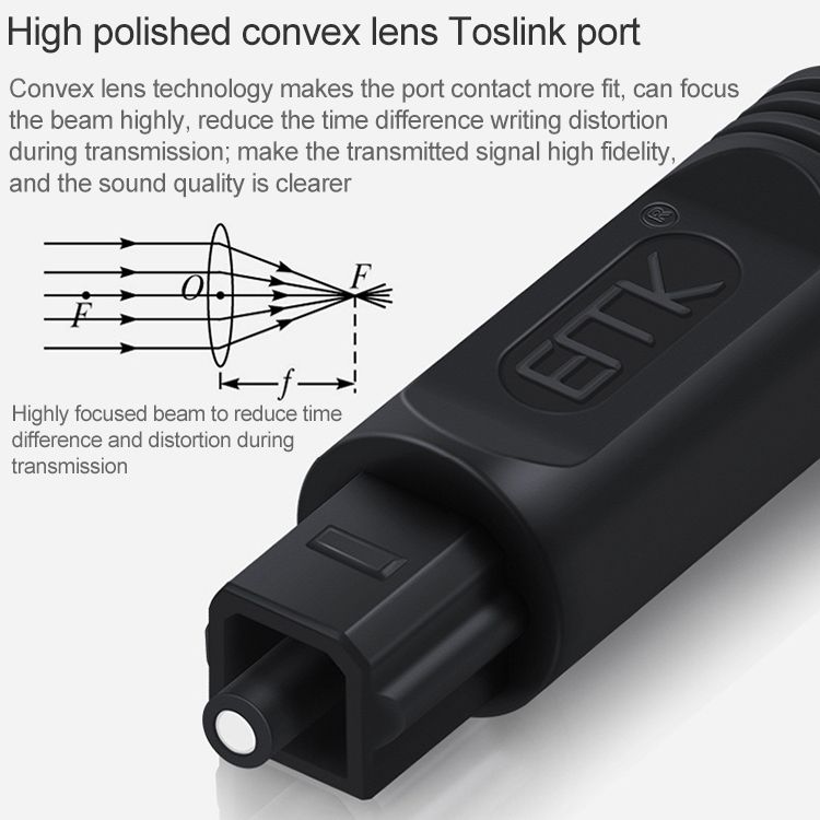 EMK Audio Optical Fiber Cable 5m