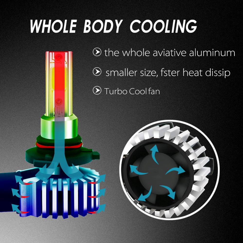 2 Pcs Led Car Headlight H11 H7 Bulb H1 H8 H9 9005 Hb3 9006