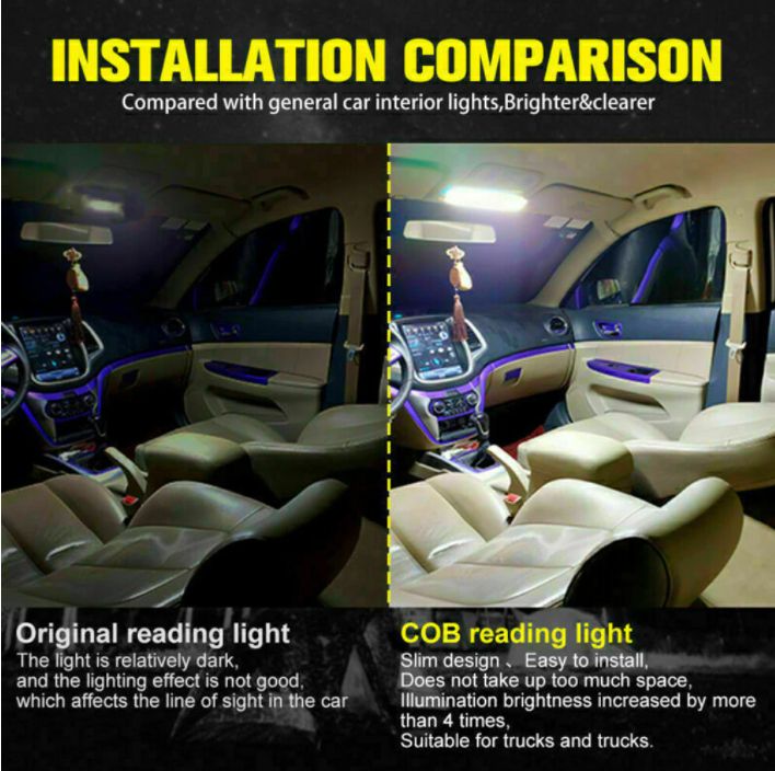 2pcs Cob 108 LED12v-36v Panel Light Car Roof Ceiling Light