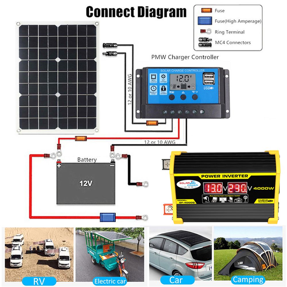 Portable Inverter Car  Inverters DC12Volt To AC110/220Volt