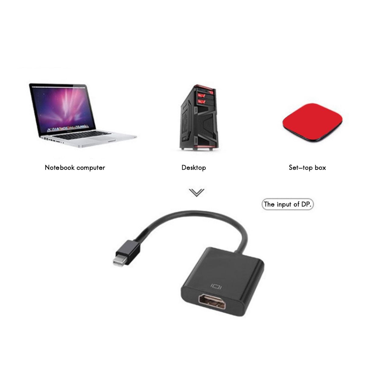 HDMI-Converter Suitable for All Outputs to HDMI-Compatible