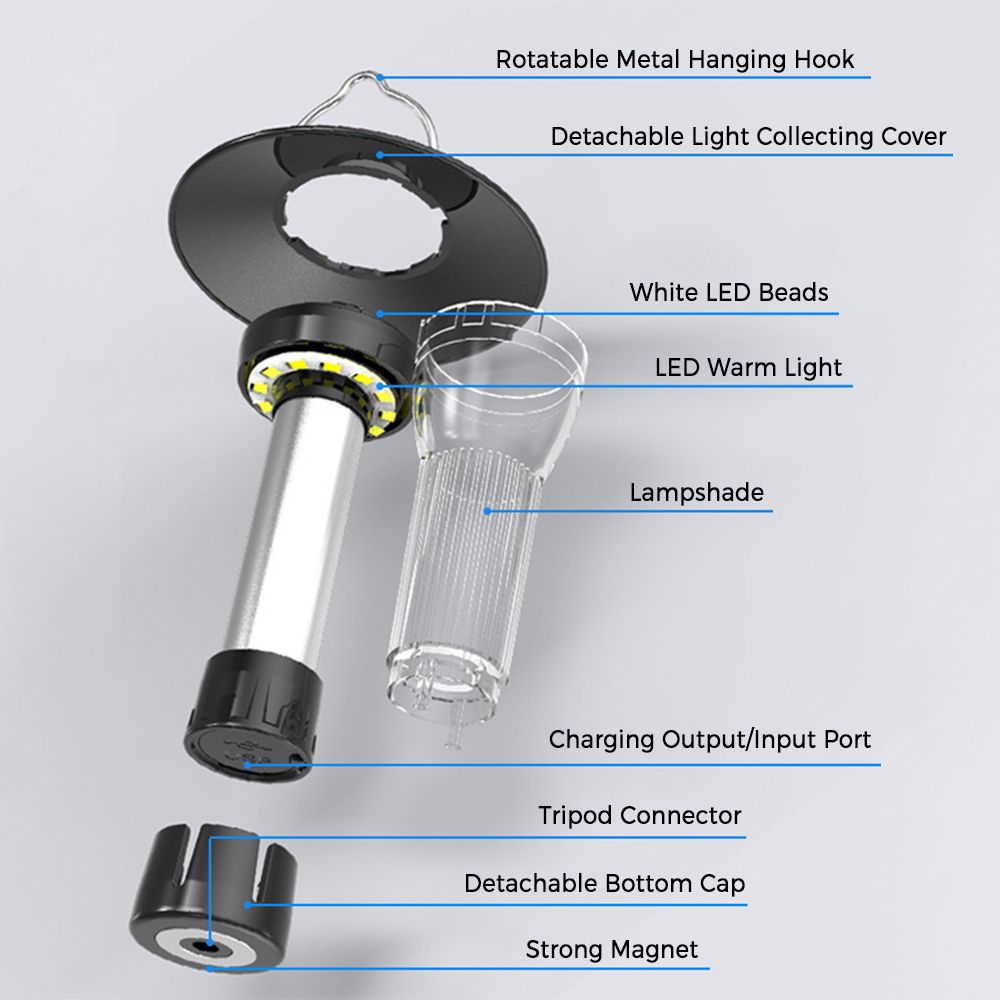 USB Rechargeable Flashlight Waterproof Camping Tent Light