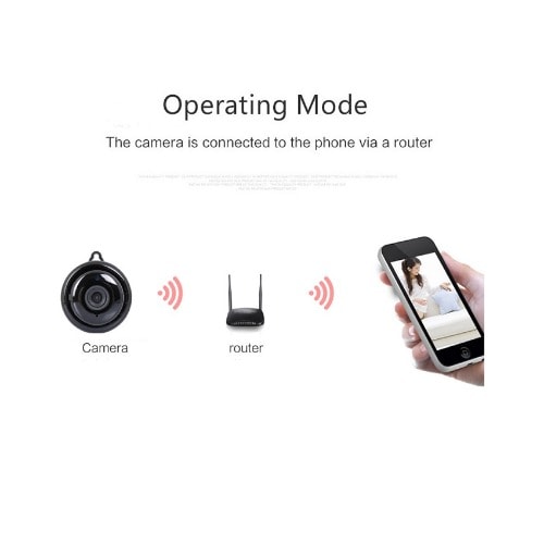 Wifi Smart Home Offices Security Ip Wireless Small Cctv Camera With 64gb Memory Card