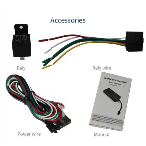 Car Security Tracking Device For Remote Monitoring/ Switching Off From Phone