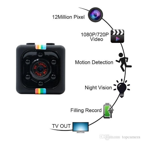 Pawaca 1080P - Mini Camera - HD Camcorder Spy Camera Nanny Web Cam - Video Recorder