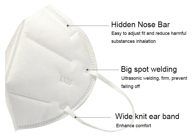 KN95 FLAT FOLD RESPIRATOR / MASK (DISPOSABLE) - 5PCS