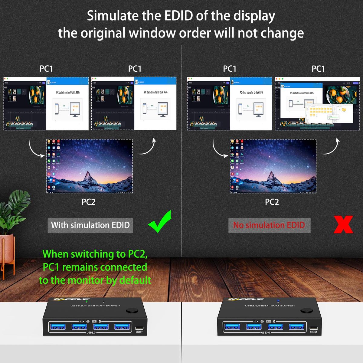 KCEVE KC-KVM201A USB3.0/HD 2 in 1 out KVM Switcher Support up to 3840*2160@60Hz Resolution One-button Switching Wide Compatibility