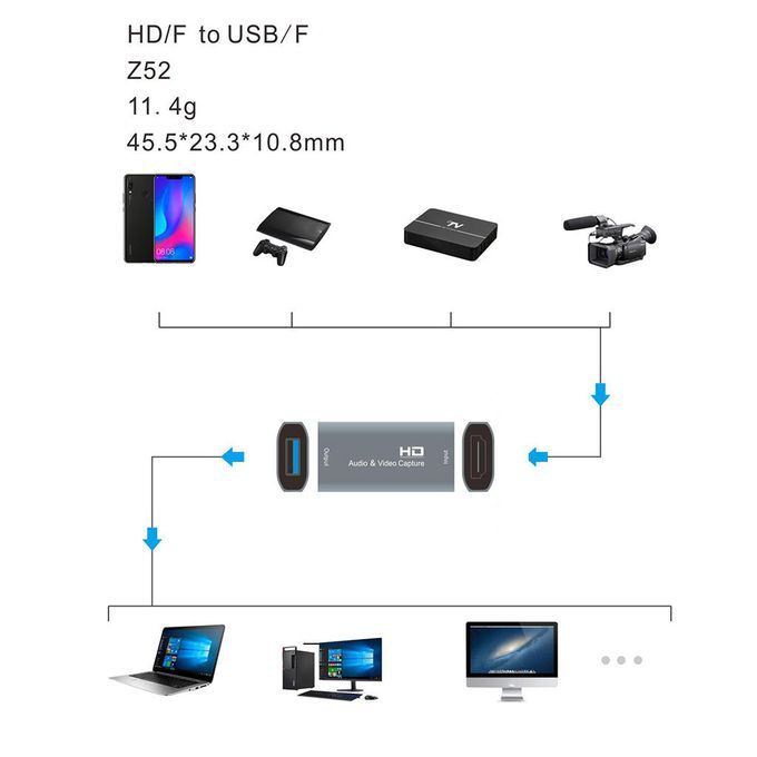 HD USB Audio Video Capture Card Device For Recording Teaching For PC