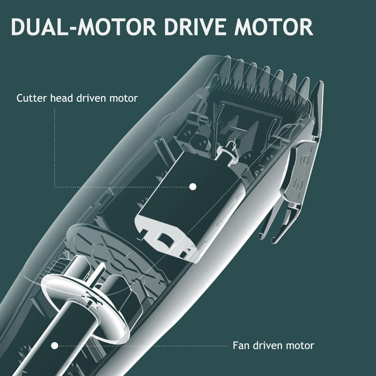 Electric Hair Clipper for Baby Dual Motor Drive Strong Suction Low Noise Rounded Cutter Head IPX7 Waterproof