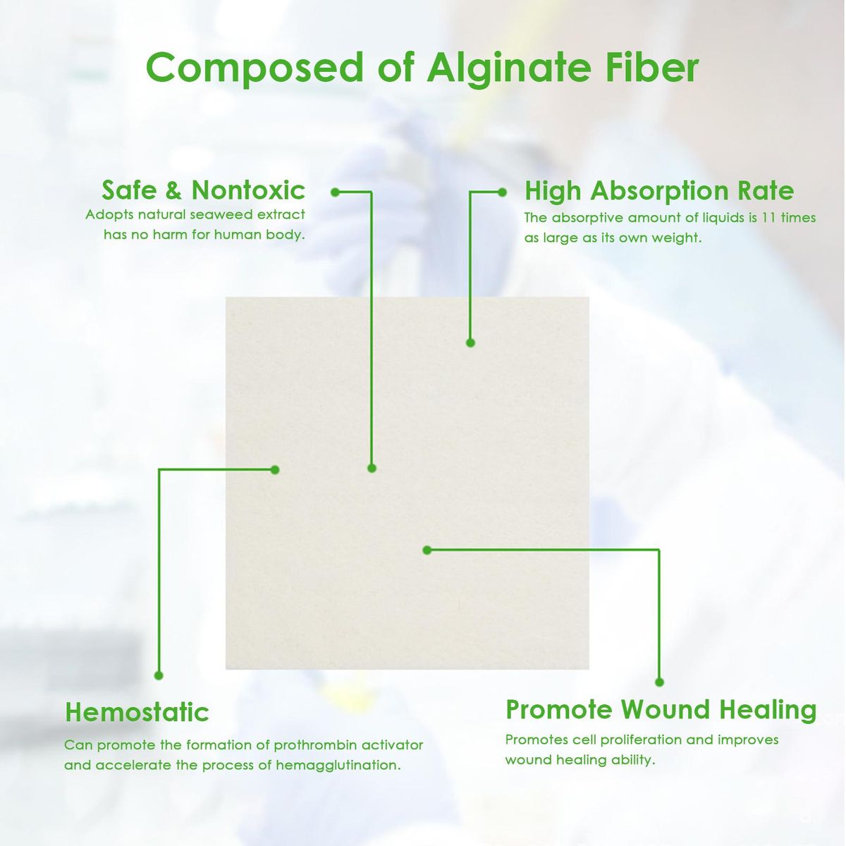 1PC Alginate Wound Dressing High Absorbency Bedsore Patch Pressure Ulcer Treatments Body Surface Application