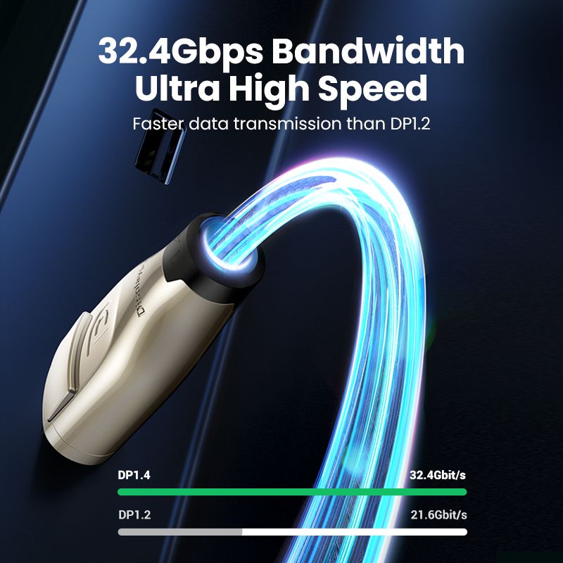 DisplayPort 1.4 Cable HD 8K@60Hz Display Port DP Adapter 2M