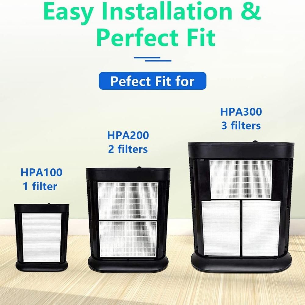 True HEPA Filter for HPA300 Air Purifier HRF- HRF-R3