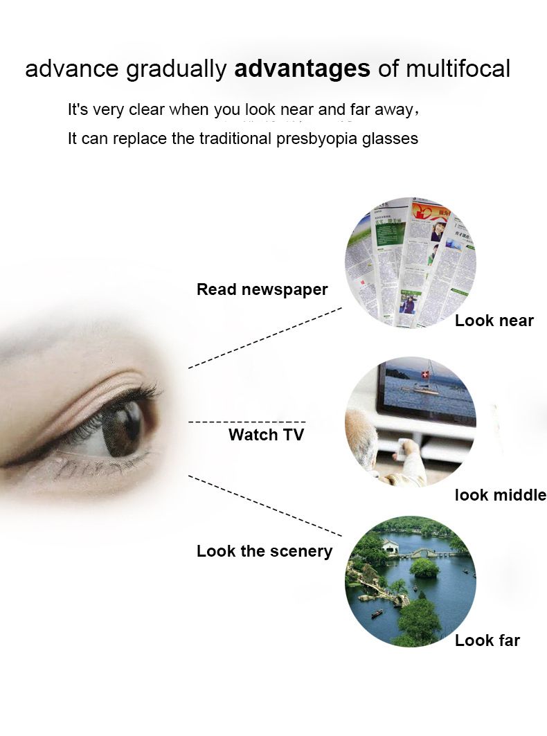 BOYSEEN Anti-Blu-ray Reading Glasses Zoom Glasses 1701