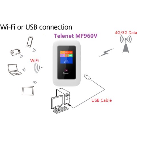 Telenet 4g Lte Pocket Wifi Mf960v