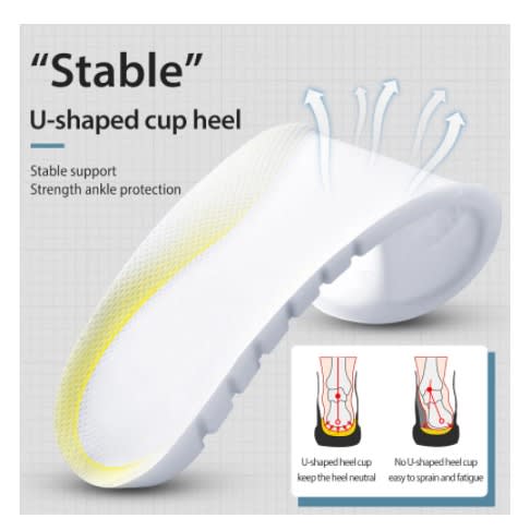 Unisex Memory Foam Insoles For Sports Shoes - 1 Pair White