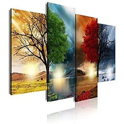 Nature Abstract Canvas