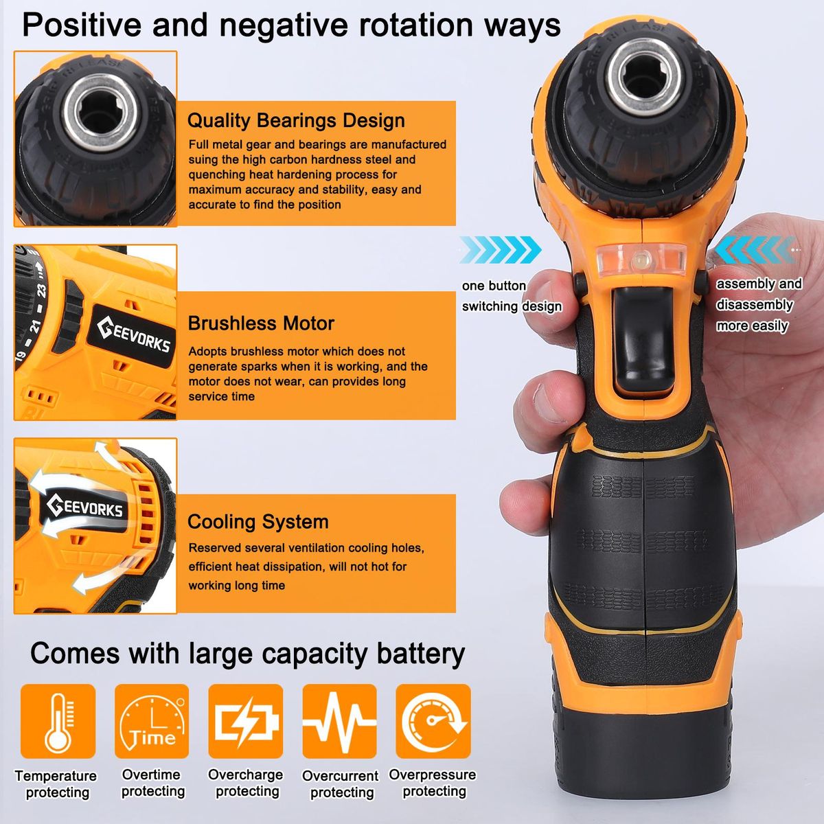 Geevorks 16.8V Cordless Driver Drill Household Brushless Motor Electric Screwdriver Regulation Rotation Ways Adjustment Lithium Drill Home Improvement Power Tool