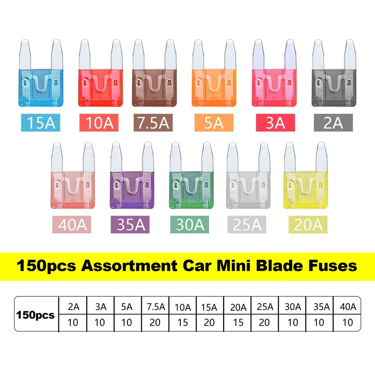 150pcs Assortment Car Mini Blade Fuses 2A, 3A, 5A, 7A, 10A,