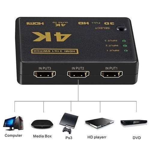 HDMI Switch Splitter 5 In 1 Output HDMI Splitter Audio Video