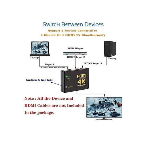 HDMI Switch Splitter 5 In 1 Output HDMI Splitter Audio Video