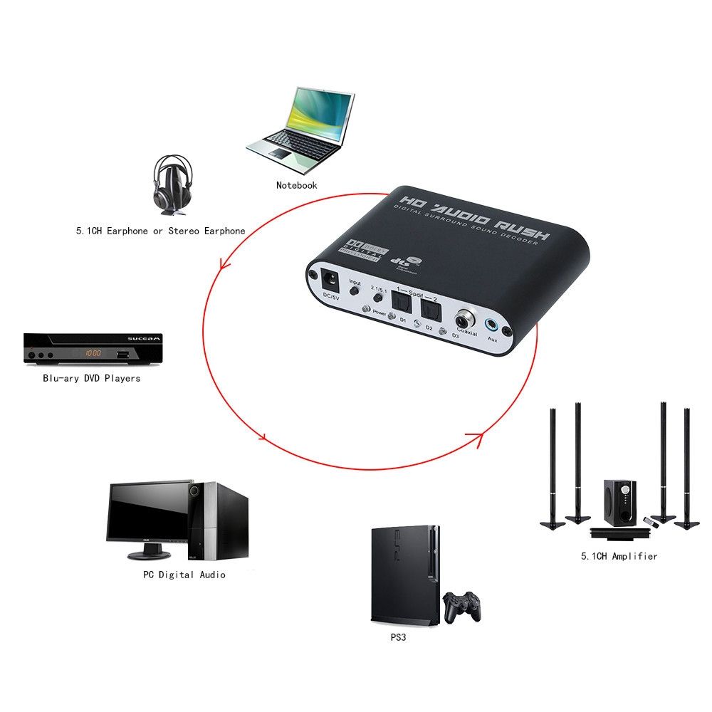 NEWKENG 51R Audio Digital Audio Converter Decod Er