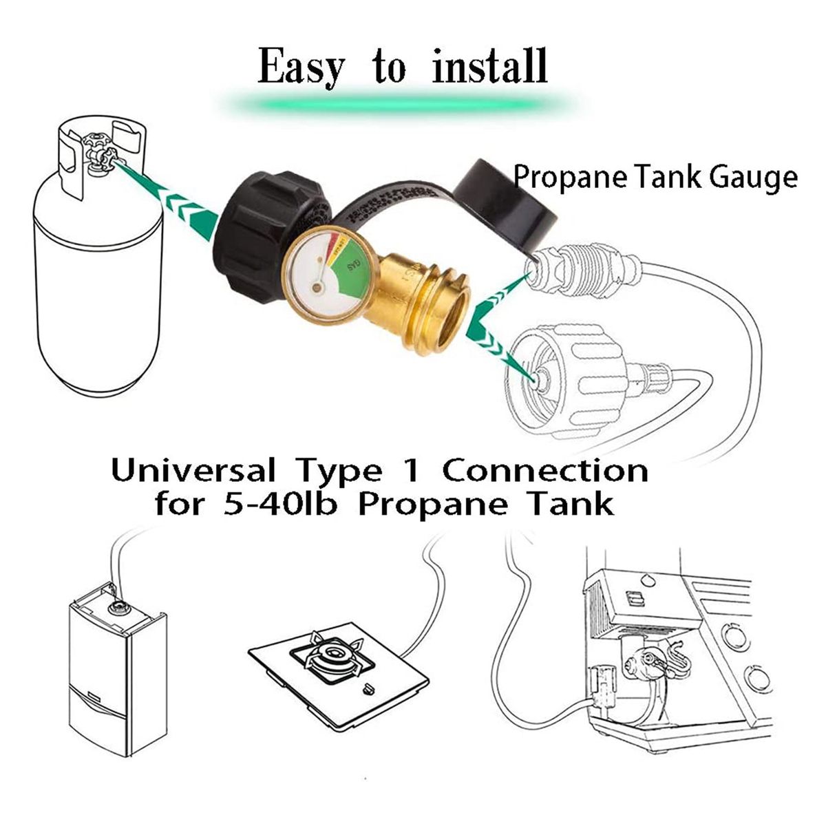 2 Pcs RV Propane Tank Gauge Level Indicator Gas