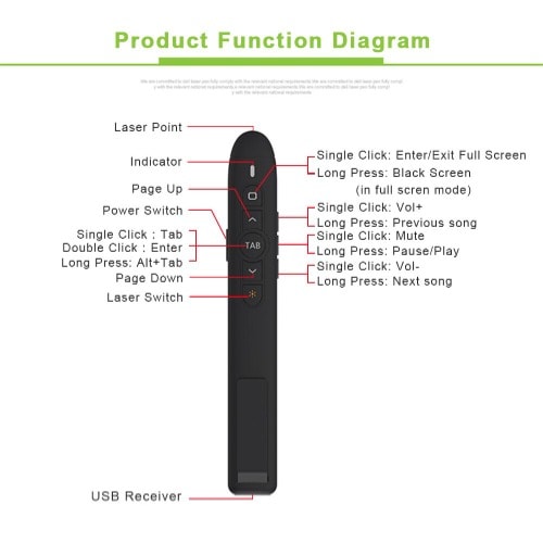 Wireless USB Laser Remote Control For Projectors -Black