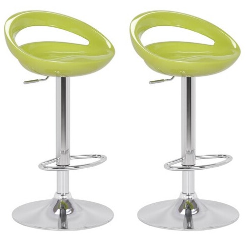 Gloss Abs Sleek Plastic Bar Stools - Set Of 2 - Lemon