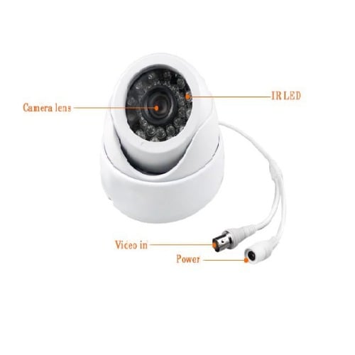 Dentik Vision Dome 1/4
