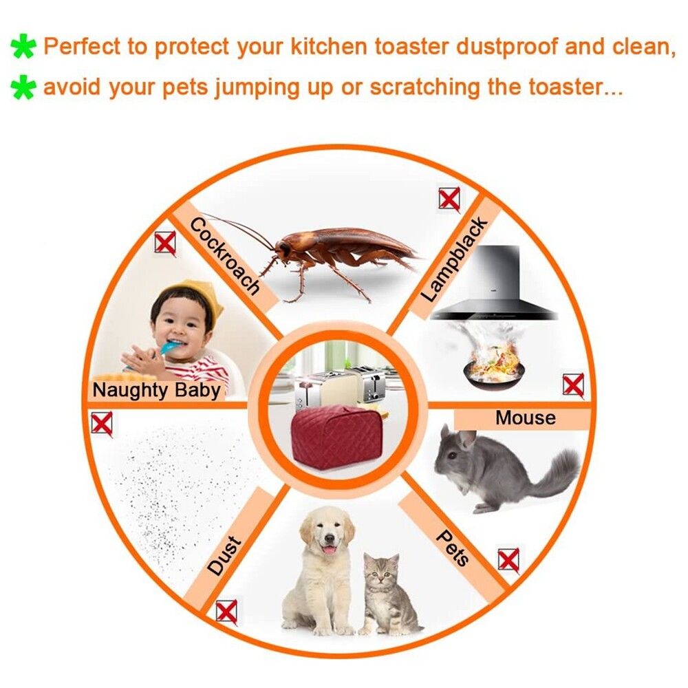 4-Pack Polyester Cloth Dustproof And Waterproof Bread Machine Cover Kitchen Cotton Cloth Dustproof Bread Maker Machine Toaster Cover-up Case Shade Hood Cover Protector White