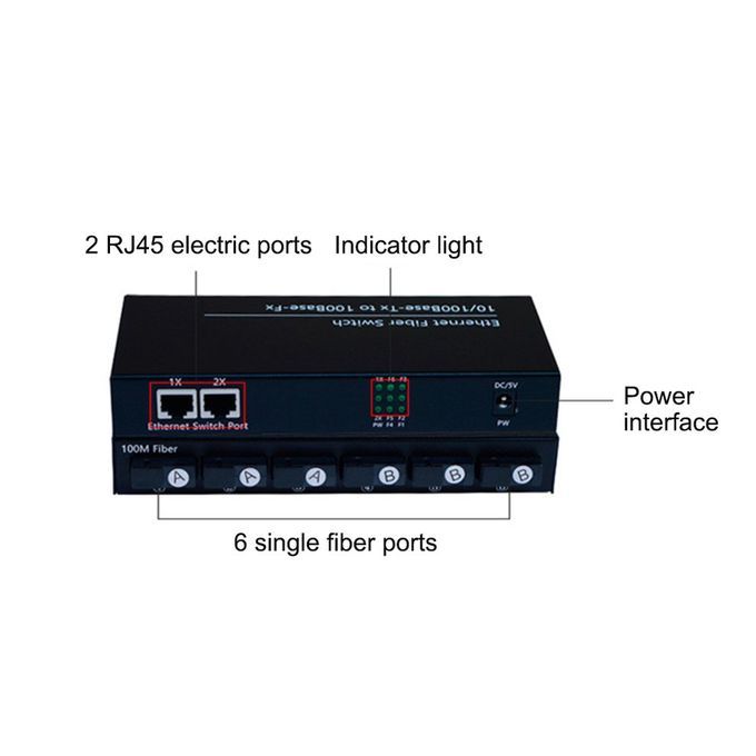 6 Light 2 Ele Tri  Single Fiber Opti Al Trans Eiver Fiber Opti  Swit H-Black-EU