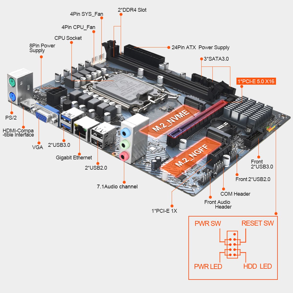 DDR4 H610M Computer Motherboard LGA1700 CPU Dual Channel