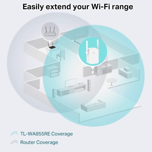 Wifi Range Extender - Tl-wa855re