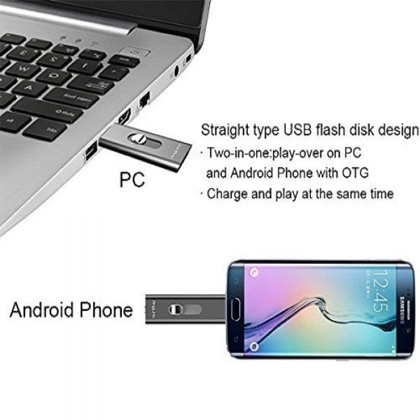 Digital Voice Activated USB Sound Recorder with 2 USB Ports & Microphone
