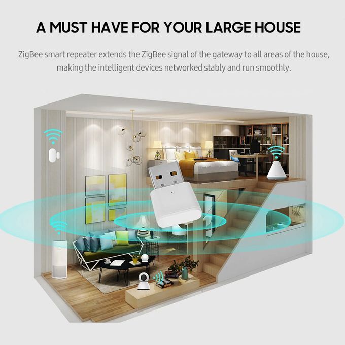 ZigBee ZigBee Gateway Hub Range Extender Mini Size For