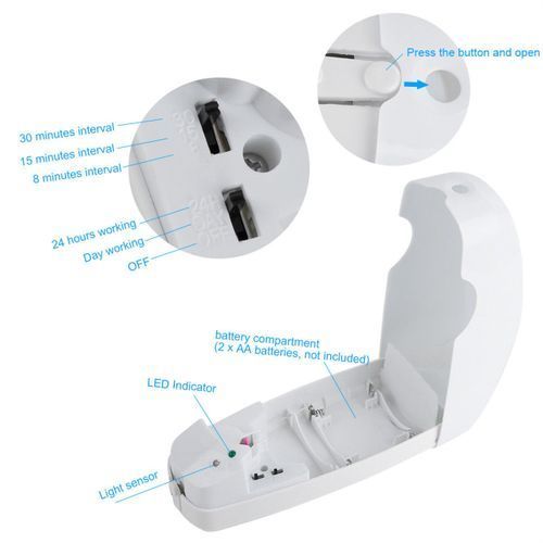 Automatic Aroma Diffuser For Bedroom Air Freshener