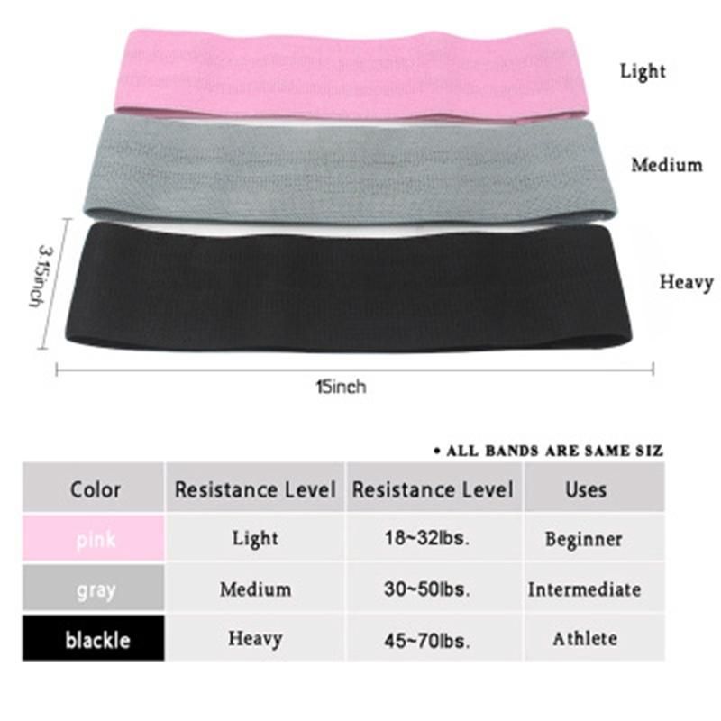 Anti-Slip Elastic Band, Hip Band, Resistance Band, Buttocks