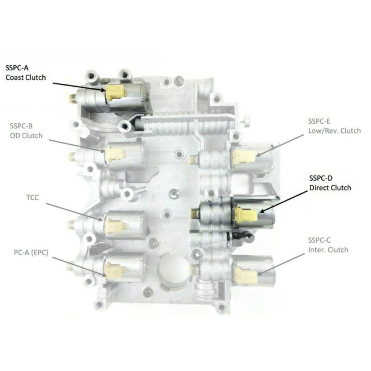 Car 5R110W TCC Lock Up-Overdrive-Low Reverse Solenoid for