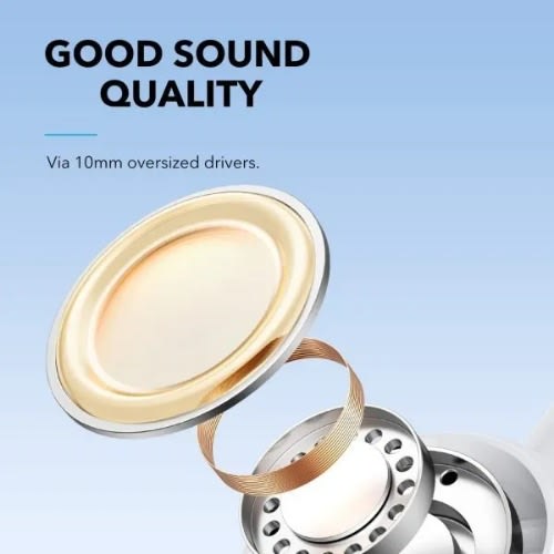 Soundcore Life P2i True Wireless Earbuds - White