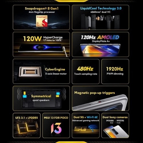 Poco F4 Gt Dual Sim - 6.67" - 12GB RAM - 256GB  ROM - 5G - Dual Sim - Stealth Black